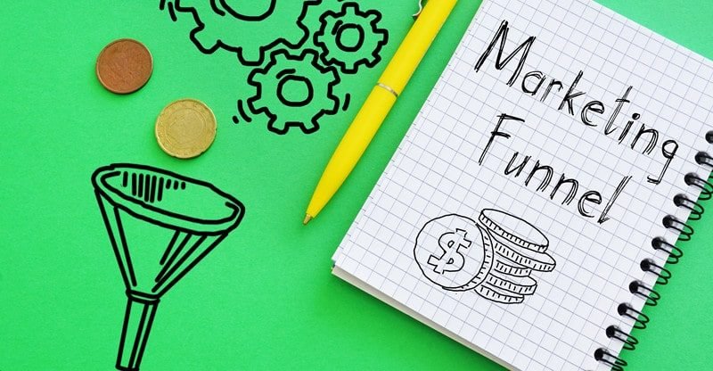 Mastering Full Funnel Advertising: Navigating the Full Buyer Journey