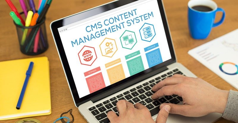 What Are the Key Options to Search for in a Content material Administration System?