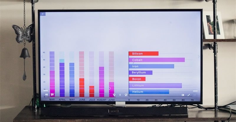 Methods On How To Unfold Consciousness About Smoking Utilizing Infographics
