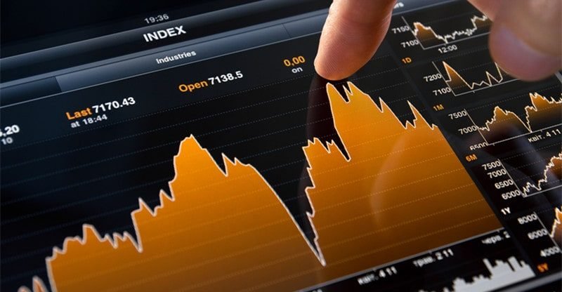 Danger Administration Methods You Must Know Earlier than Investing in Inventory Market