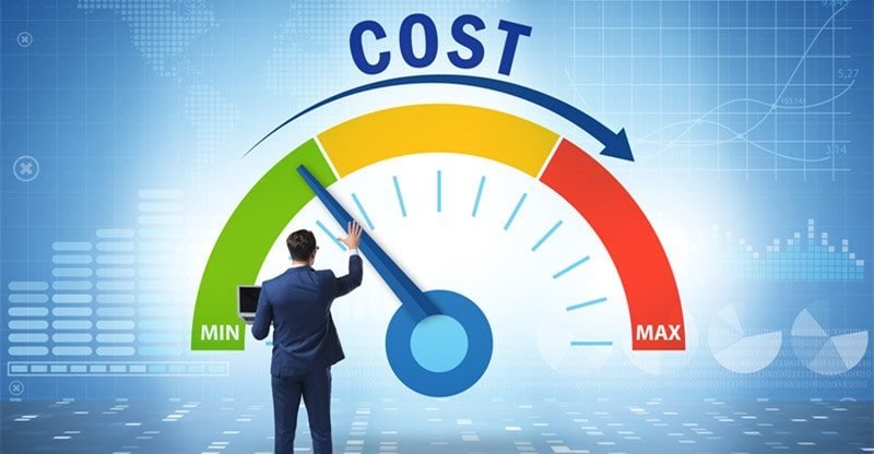 Worth Optimization: Discovering the Candy Spot with Software program