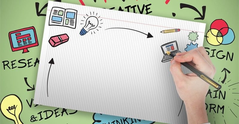 5 Straightforward Tricks to Make Professional-level Whiteboard Animation Movies